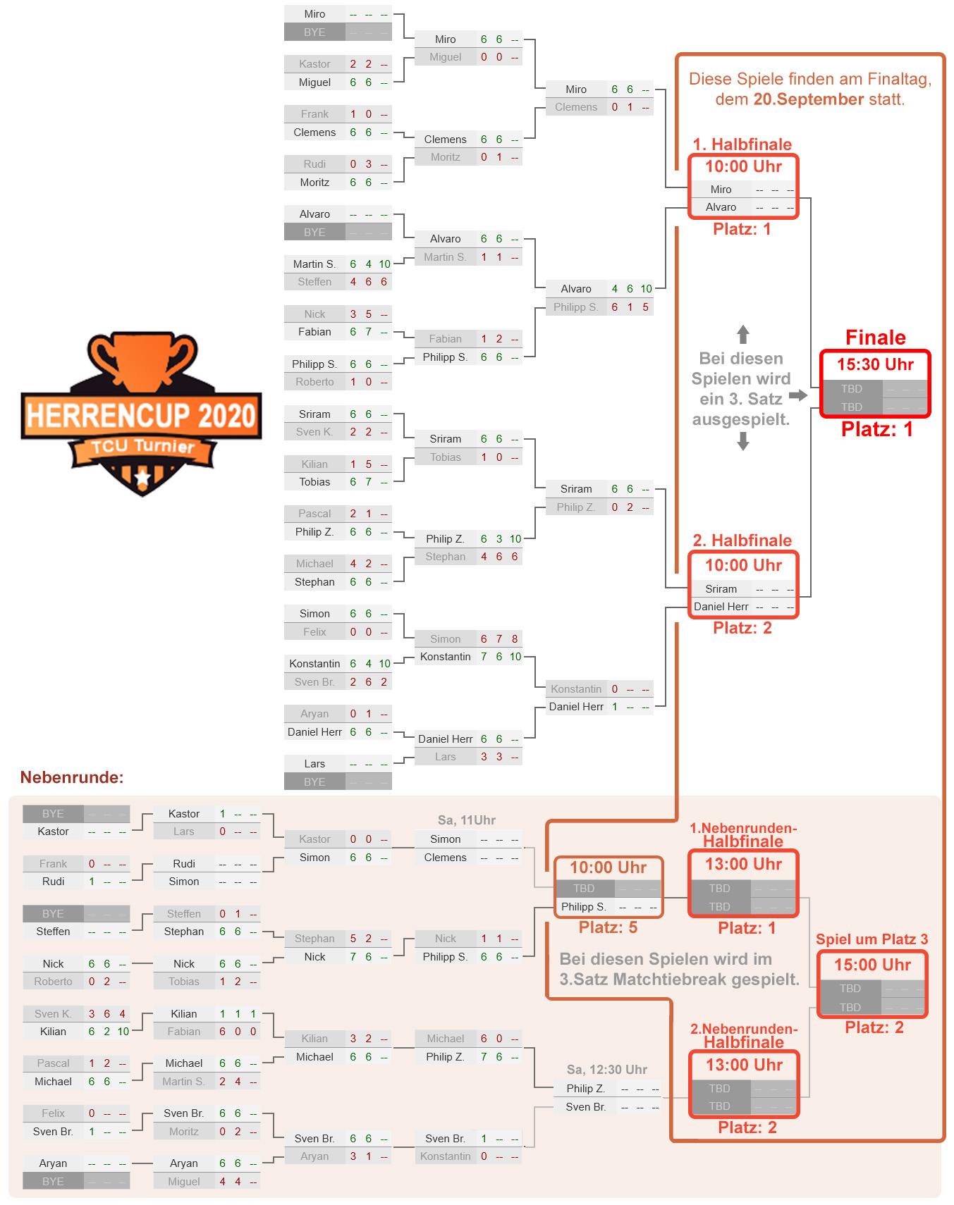 herrencup-zeitplan_randlos.jpg